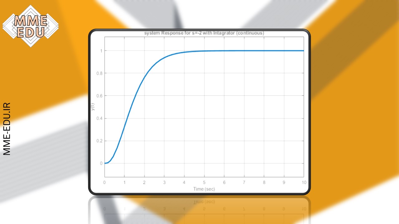 Slide2