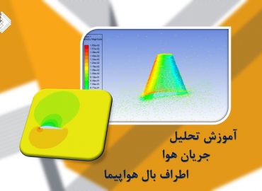 Slide1 min