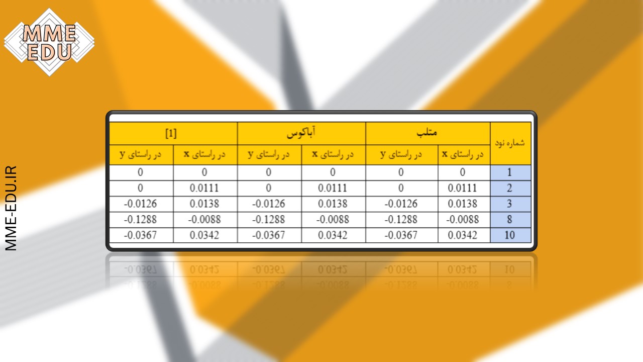 Slide2 1